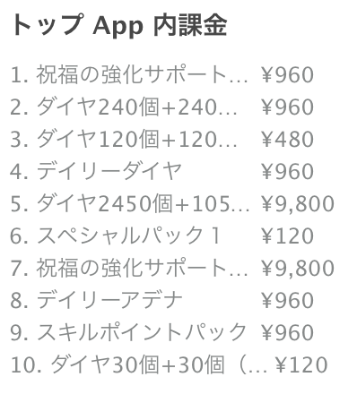 リネレボ「トップApp 内課金」