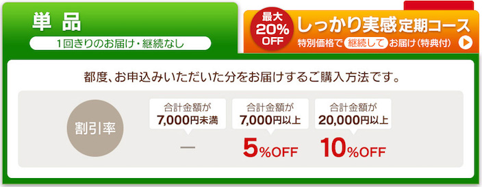 カナガンキャットフードの口コミ・評判_単品購入の方法